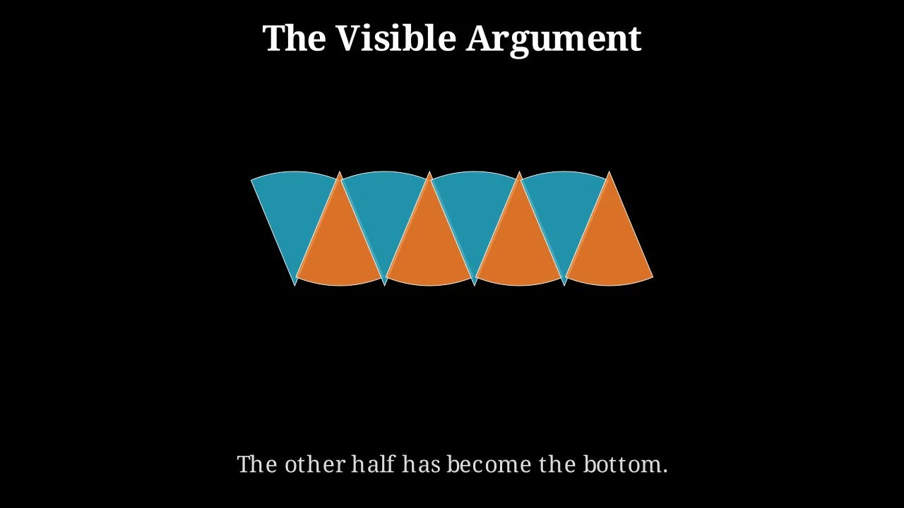 Why circle area is πr² — sample lesson