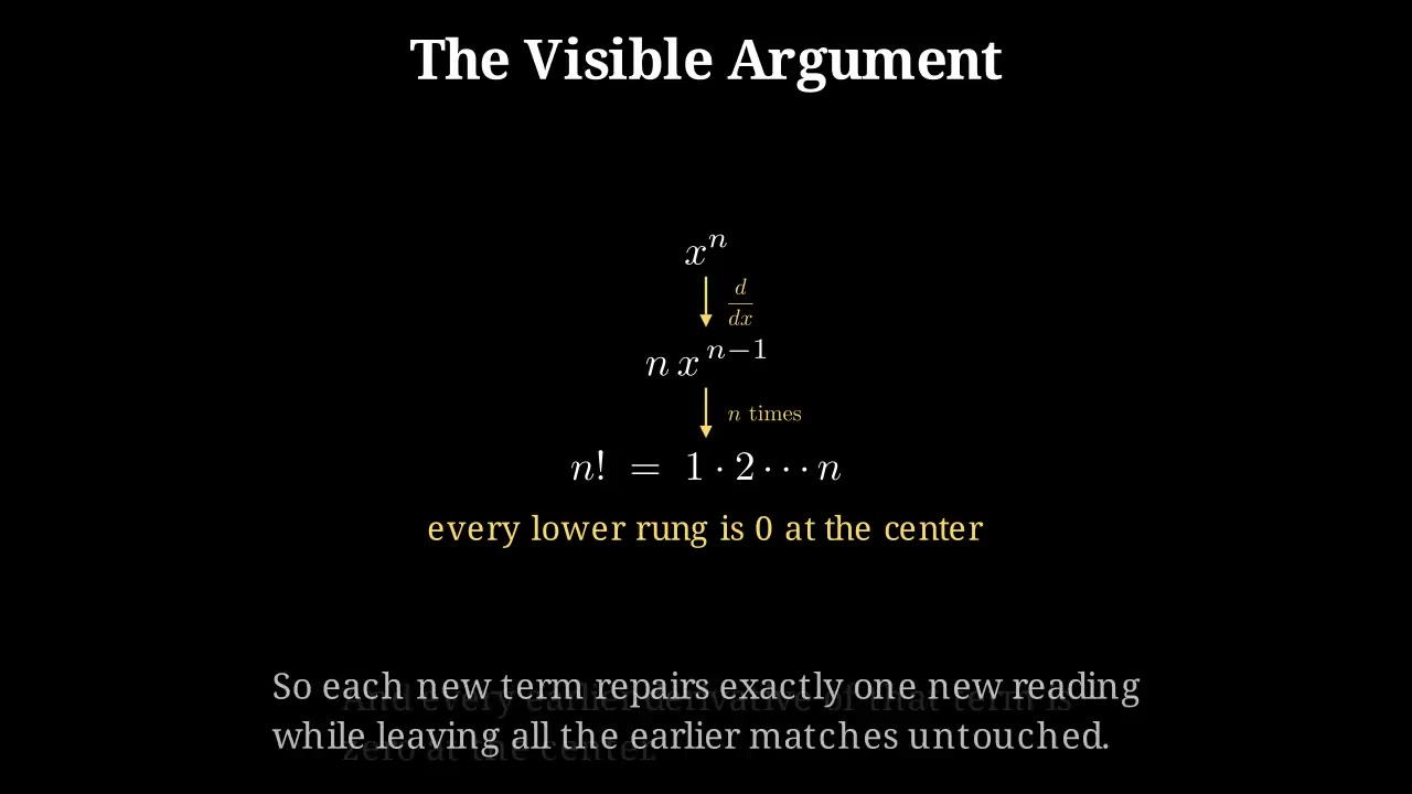 Taylor series, one knob at a time